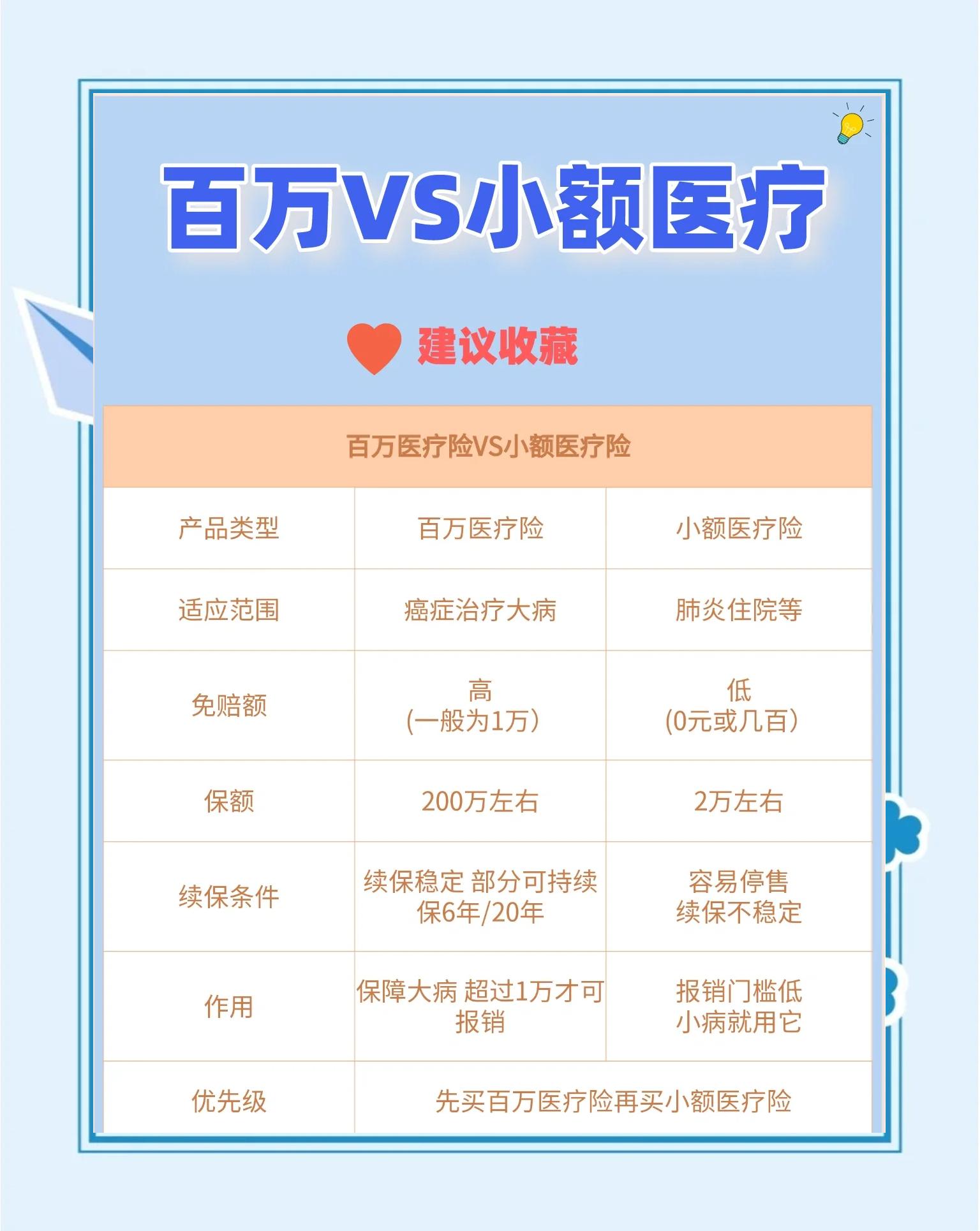 永康最新全国小额医保卡变现联系方式方法分析(最方便真实的永康全国小额医保卡变现联系方式西安方法)