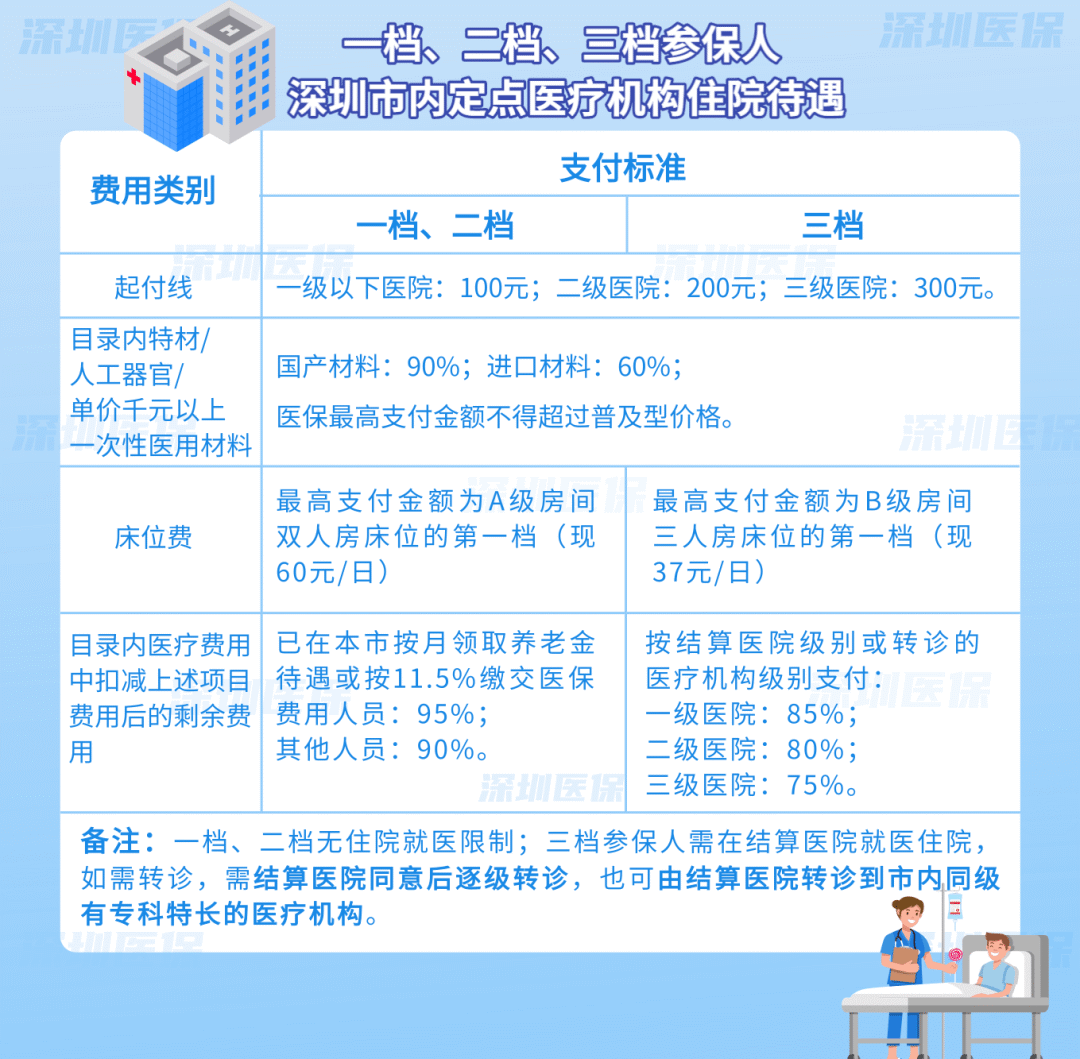 永康最新医保套现是用什么套的方法分析(最方便真实的永康医保套现是用什么套的啊方法)