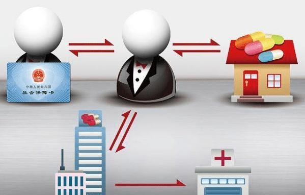 永康最新医保套现怎么套啊方法分析(最方便真实的永康医保套现的联系方式方法)