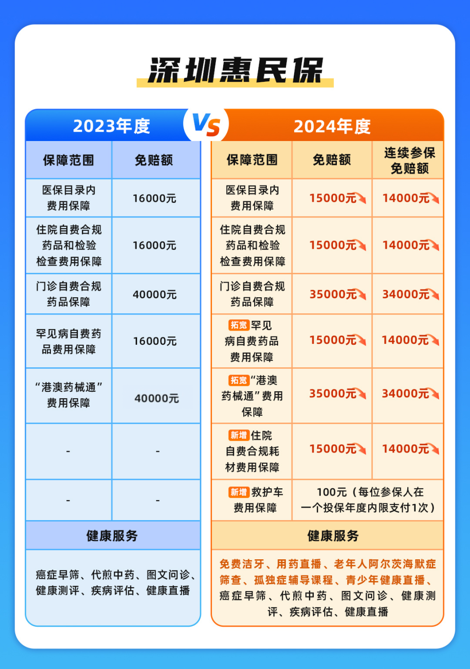 永康最新深圳哪里可以套医保卡现金方法分析(最方便真实的永康急用深圳钱套医保卡联系方式方法)
