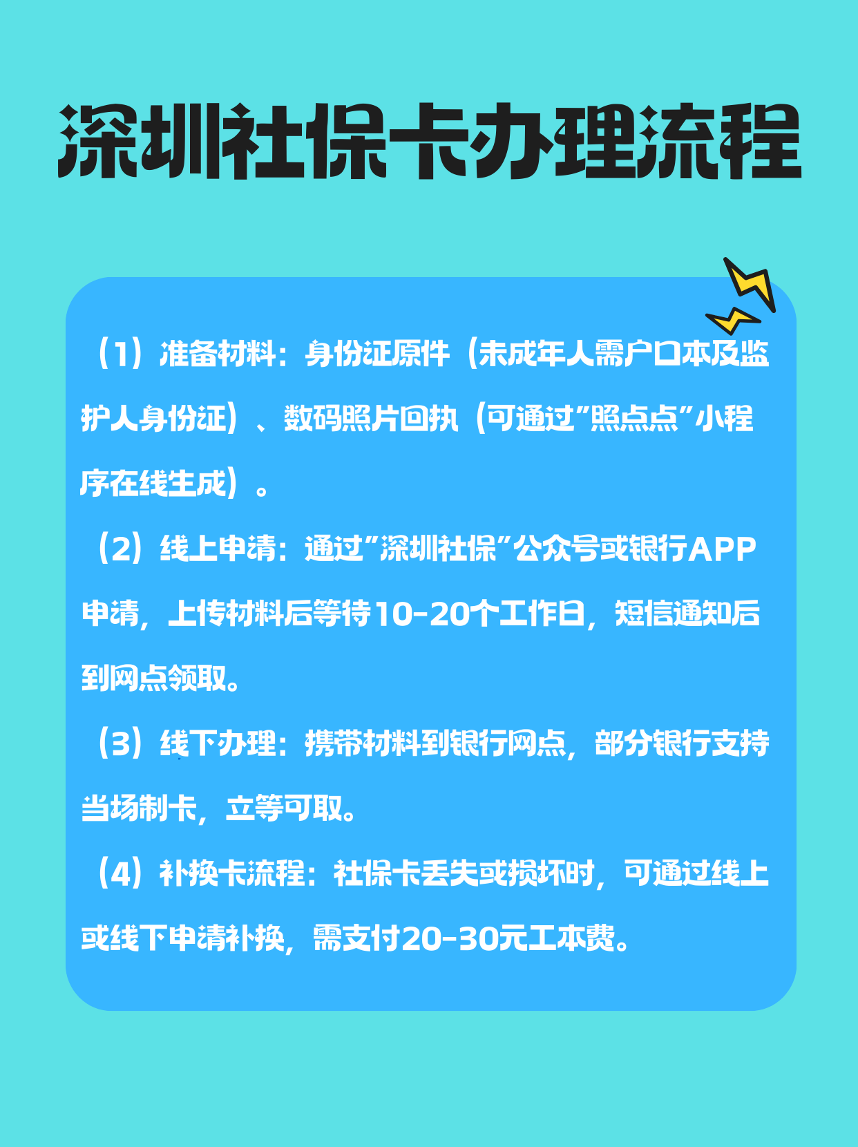 永康最新医保卡提取手续流程方法分析(最方便真实的永康医保卡提取的比例是多少方法)